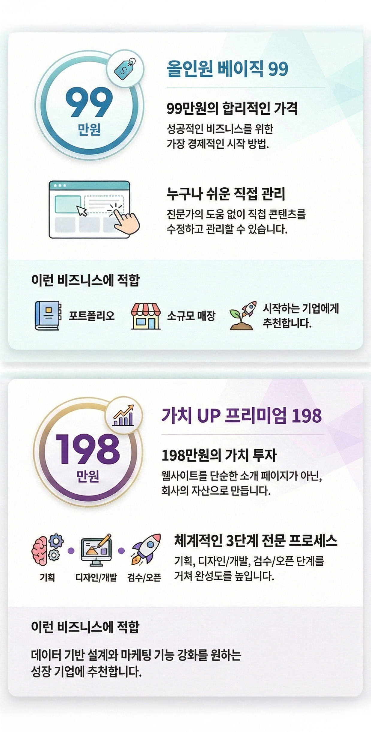 홈페이지 제작 비교